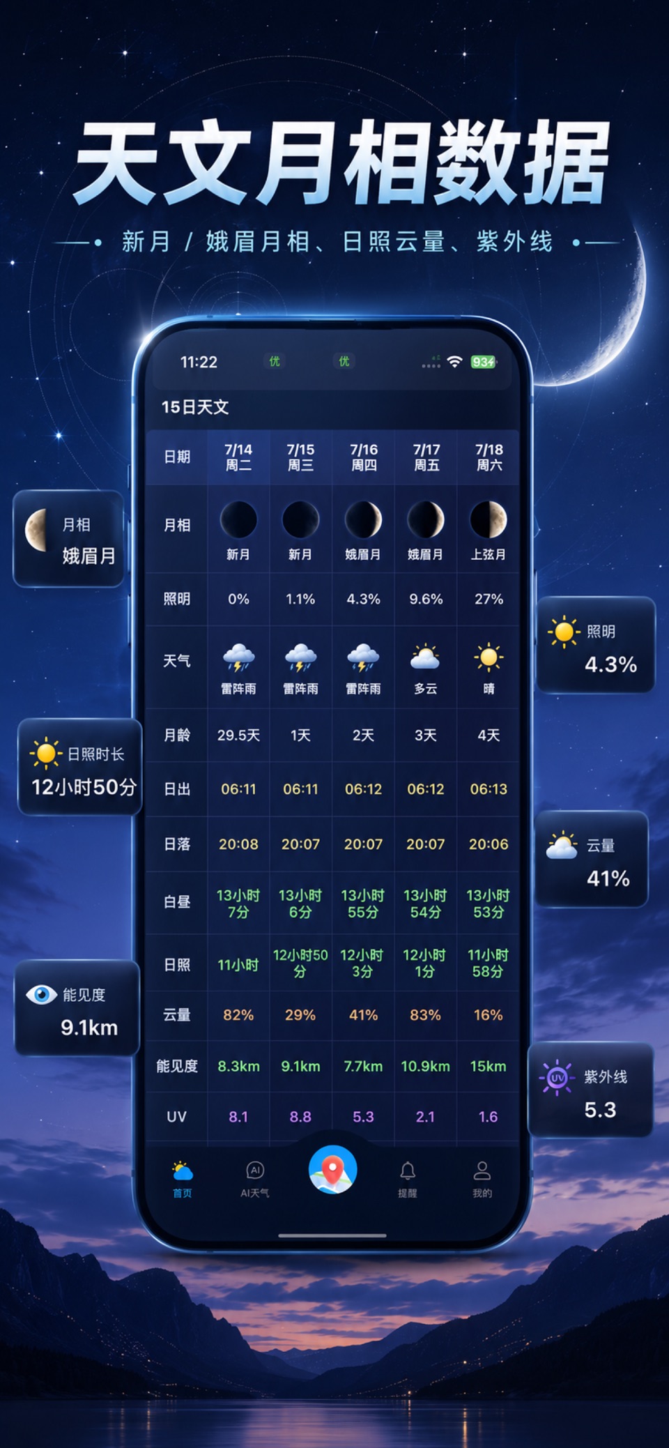 晴空预报AI-新版晴风软件 3
