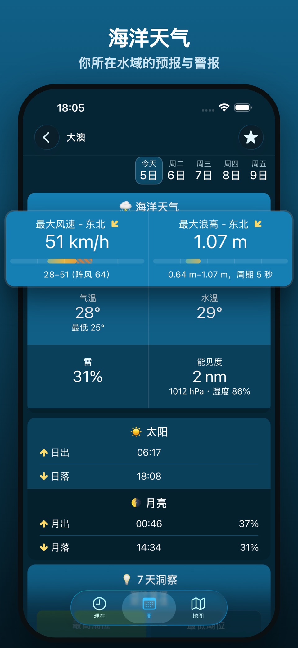 潮汐在身边 3