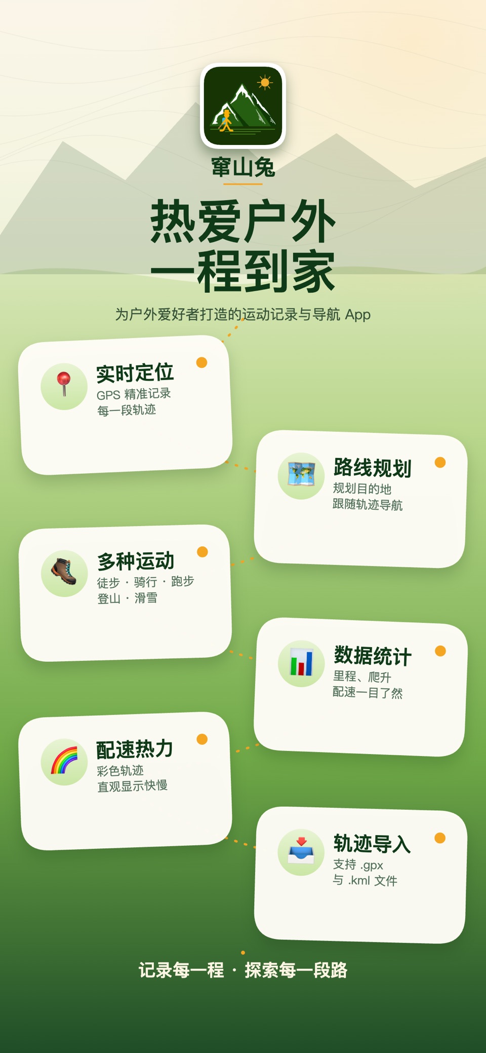 窜山兔 - 徒步登山轨迹记录 · Store screenshots
