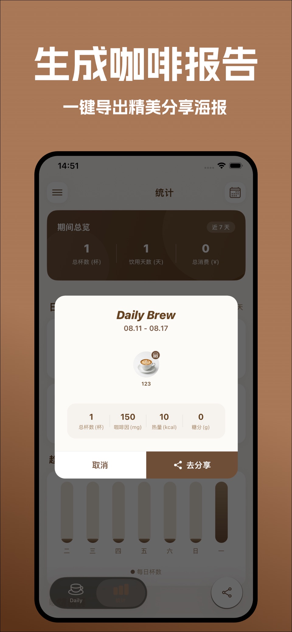 每日咖啡-咖啡日记 3