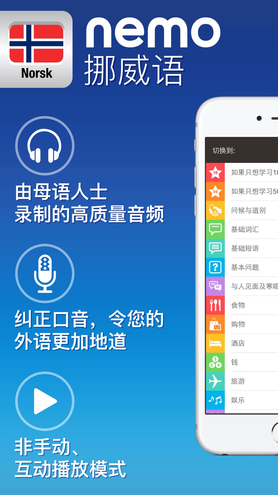 nemo 挪威语 1