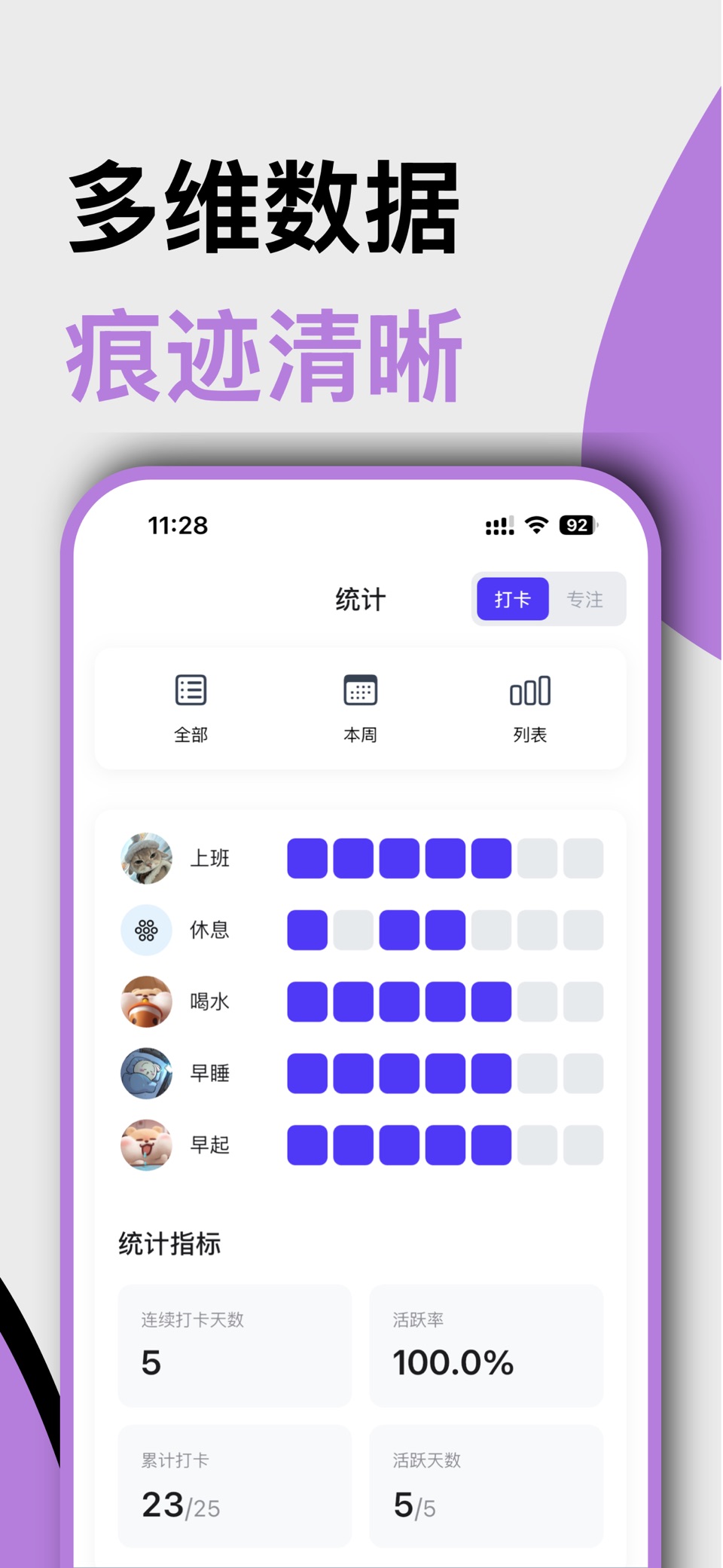 习惯的轨迹-每日打卡·习惯养成助手 2