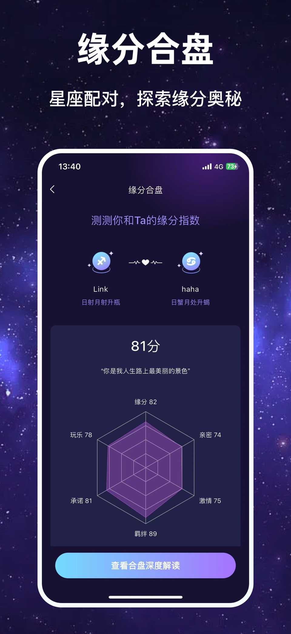 塔塔星愿-今日星座运势塔罗牌合盘星盘查询 3